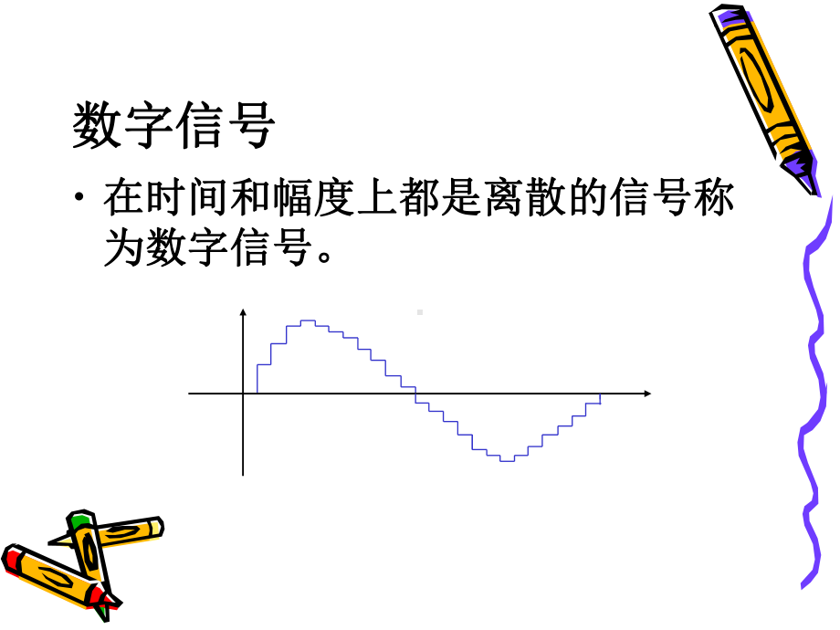 声音信号的数字化解读课件.ppt_第3页