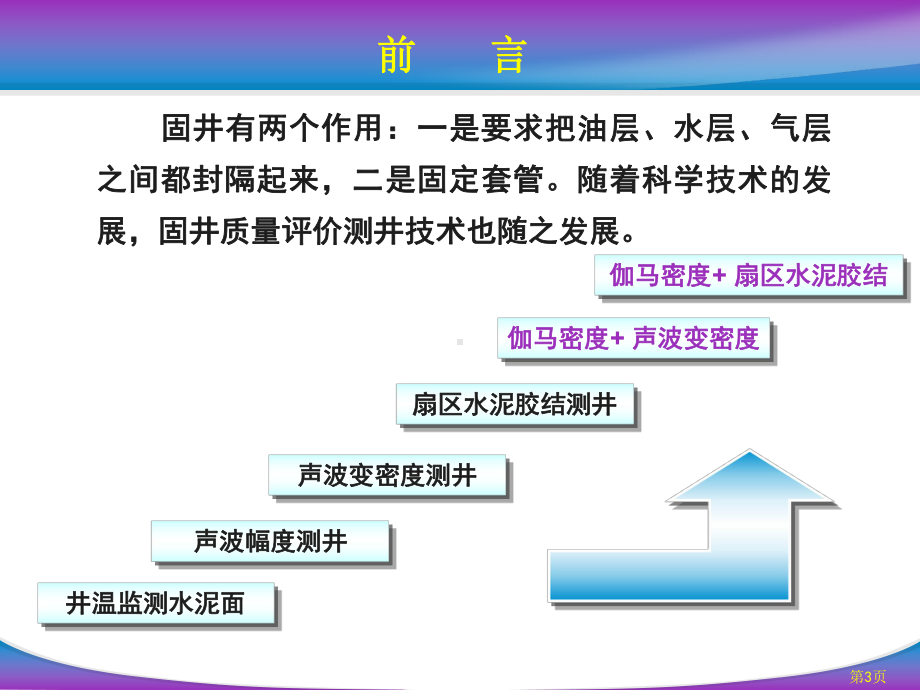 固井质量测井评价技术探讨-课件.ppt_第3页