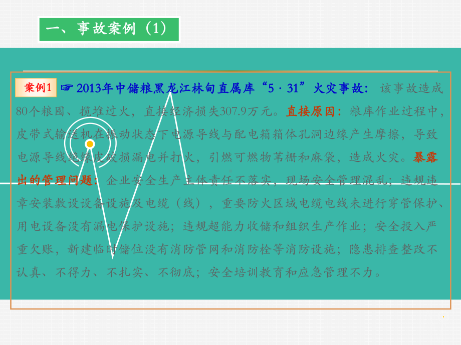 《安全生产主体责任》课件.ppt_第2页