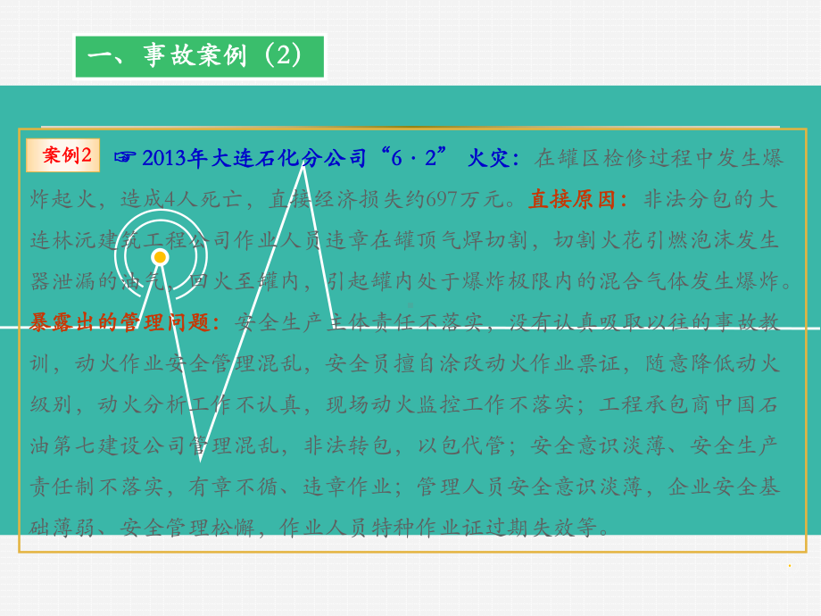 《安全生产主体责任》课件.ppt_第3页