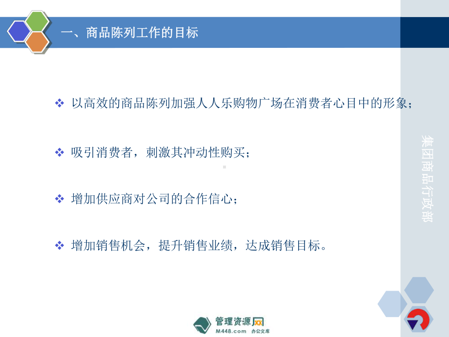 商场针纺商品陈列标准手册课件.ppt_第3页