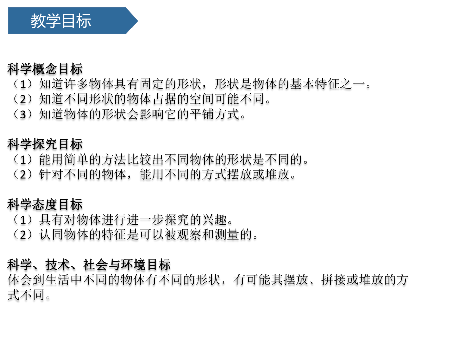 （教科版）认识物体的形状2课件.ppt_第2页