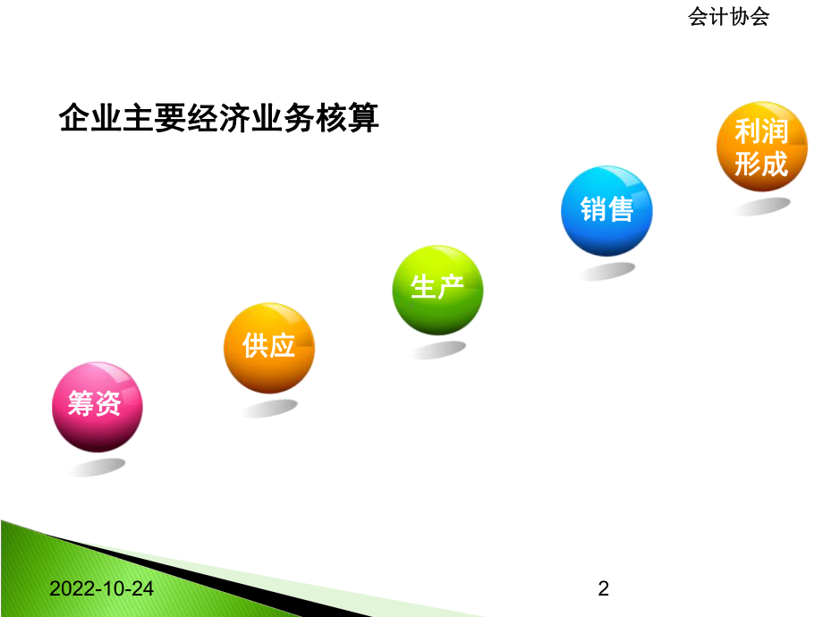 会计基础讲解课件.ppt_第2页