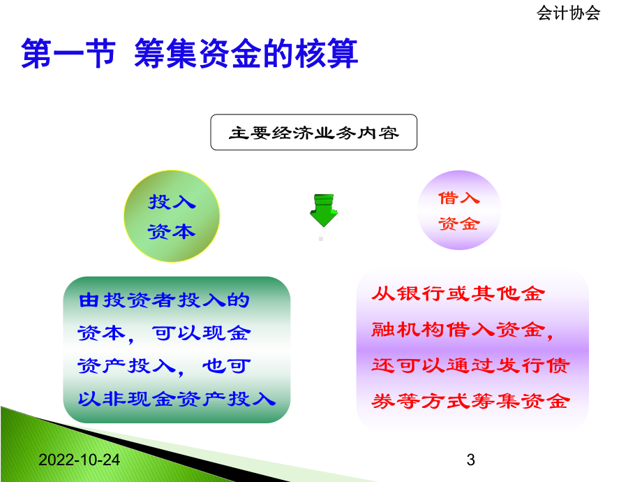 会计基础讲解课件.ppt_第3页