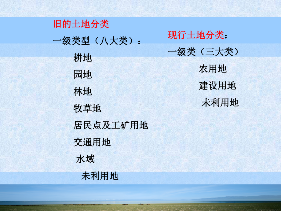 专题3：土地市场-课件.ppt_第2页