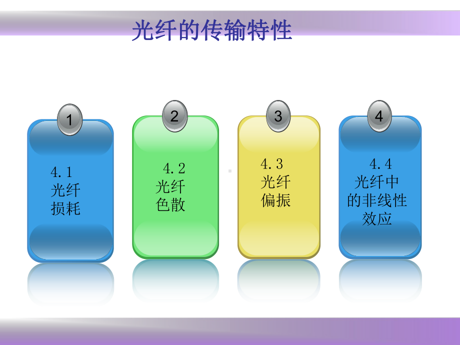 光纤技术及应用--第四章概要课件.ppt_第3页