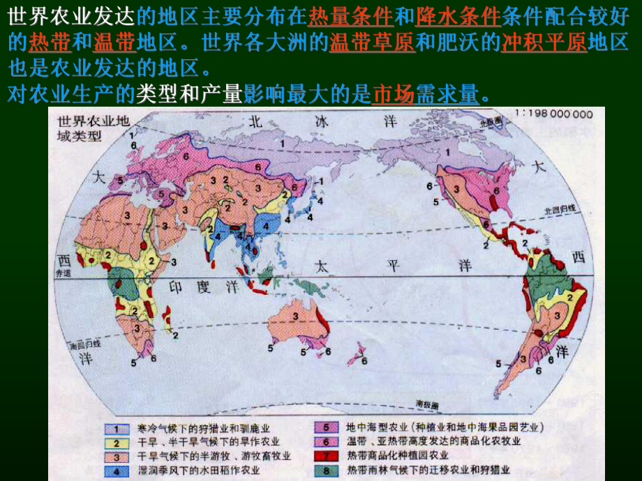 世界农业概况-(-83张)课件.ppt_第3页