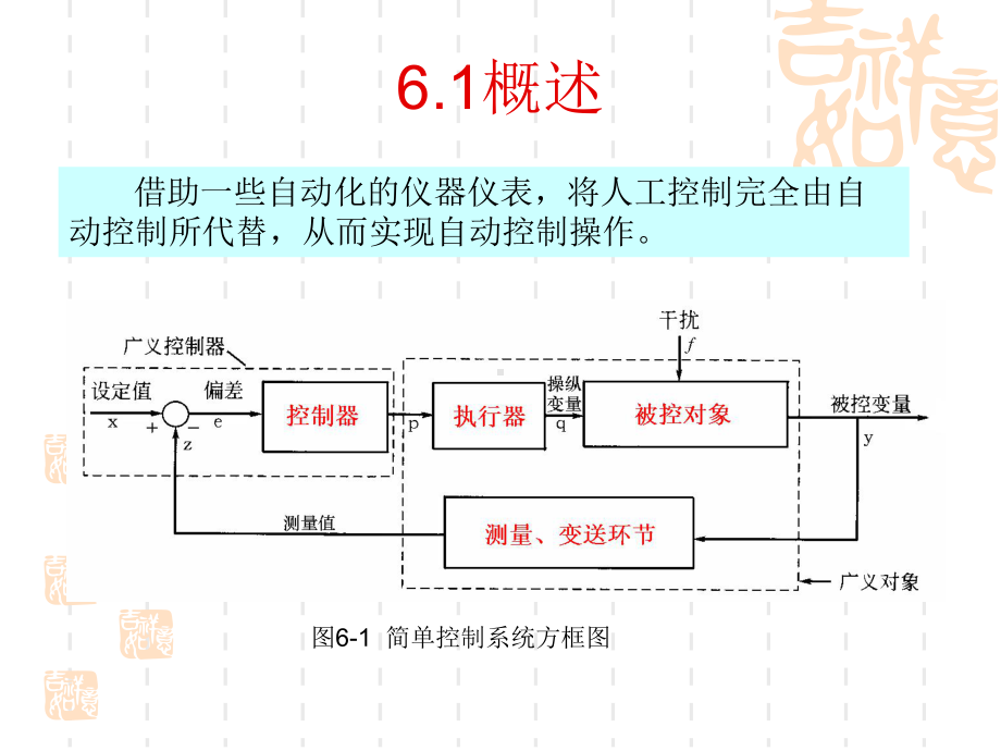 仪表维修7概要课件.ppt_第3页