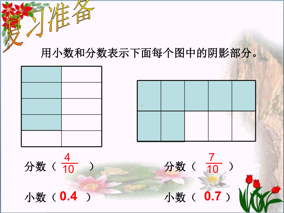 《分数与小数》分数-课件-.ppt_第2页