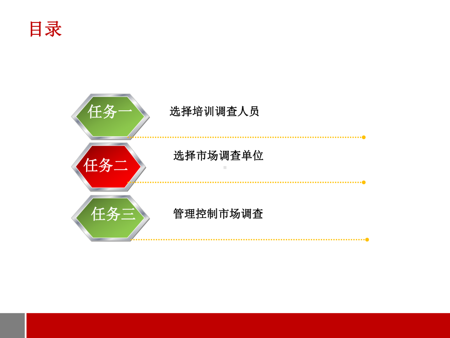 六市场调查的组织实施课件.ppt_第3页