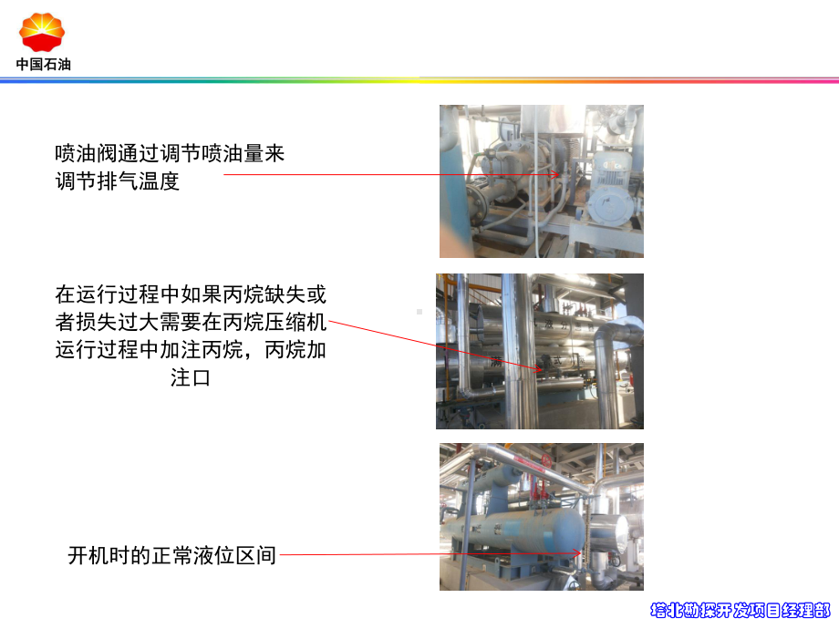 丙烷压缩机培训课件.ppt_第3页