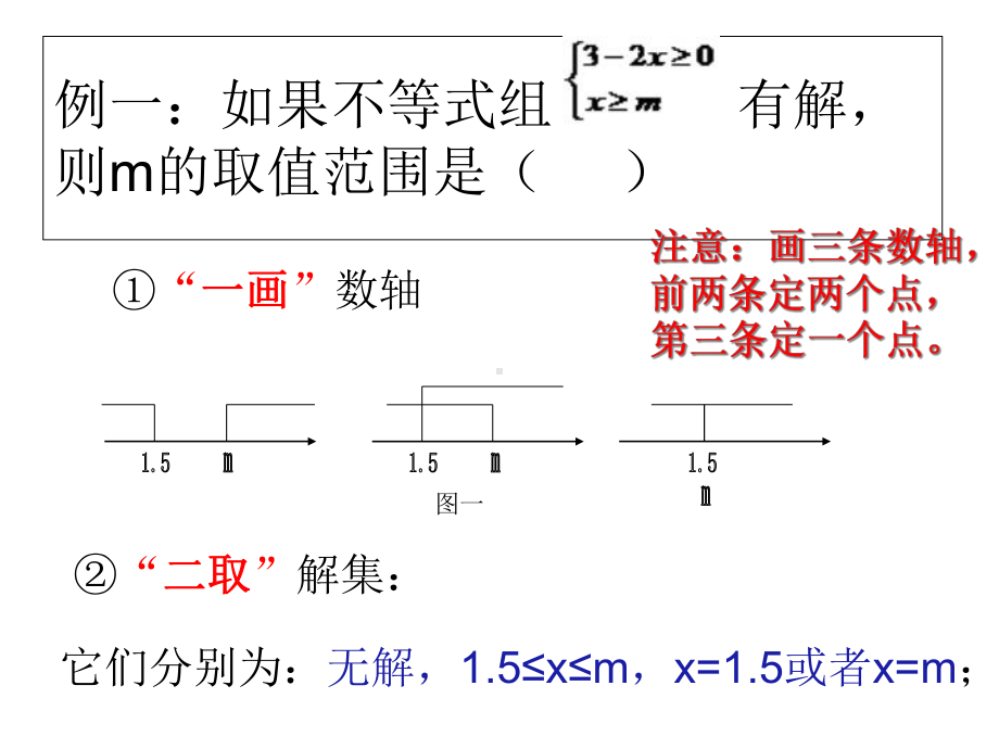 一元一次不等式及不等式组有解无解的深度探索课件.ppt_第3页