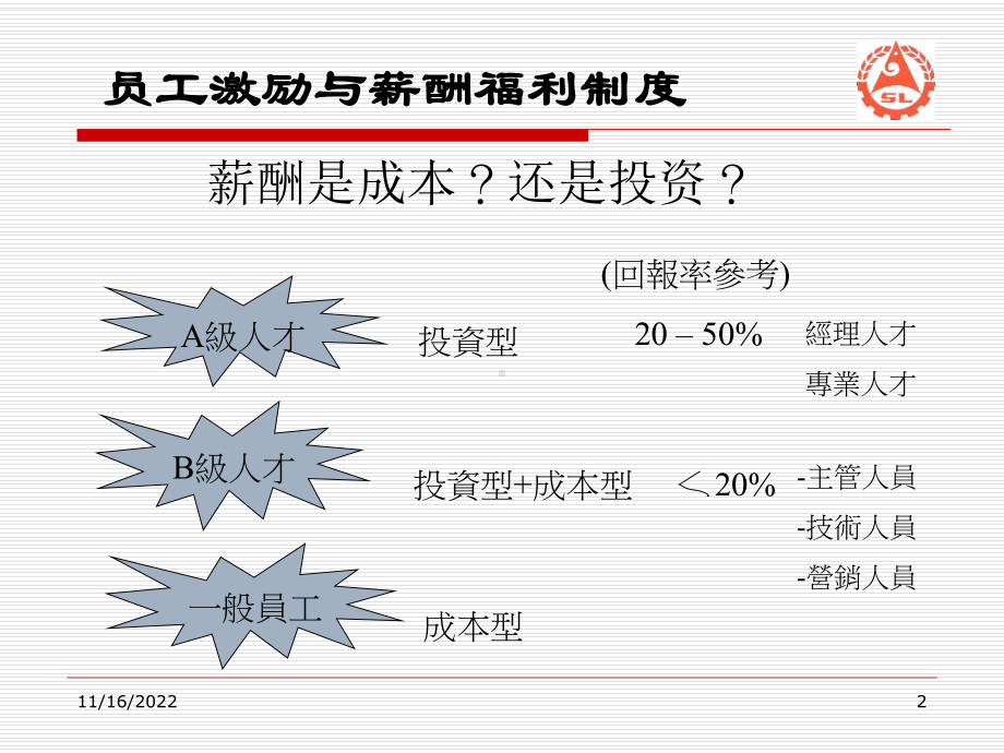 员工激励及薪酬福利制度课件.ppt_第2页