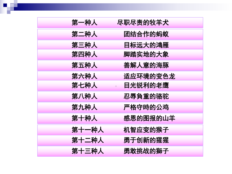 企业最需要的13种人才课件.ppt_第2页