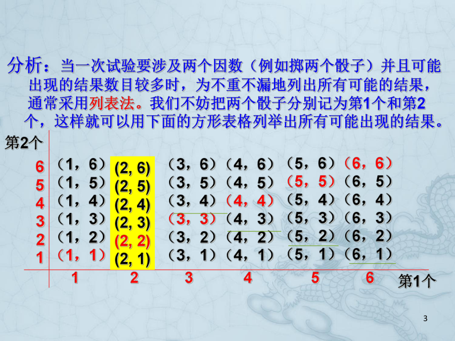 列举法求概率课件.ppt_第3页