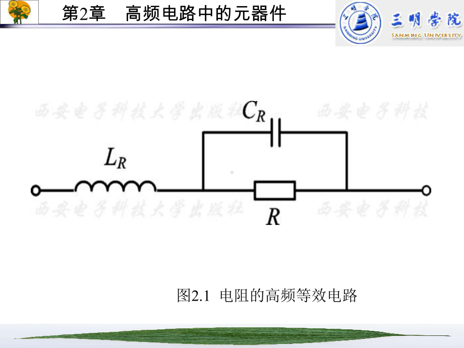 噶米第2章高频电路中的元器件课件.ppt_第3页