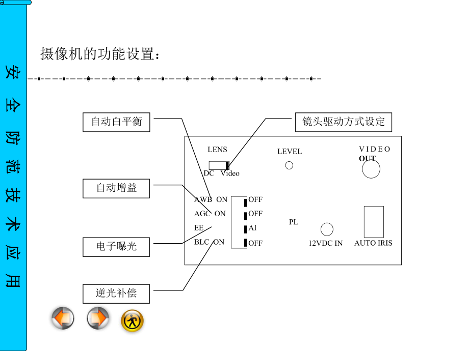 《安全防范技术应用》二视频安防监控系统设备安装、调试及维护课件.ppt_第3页