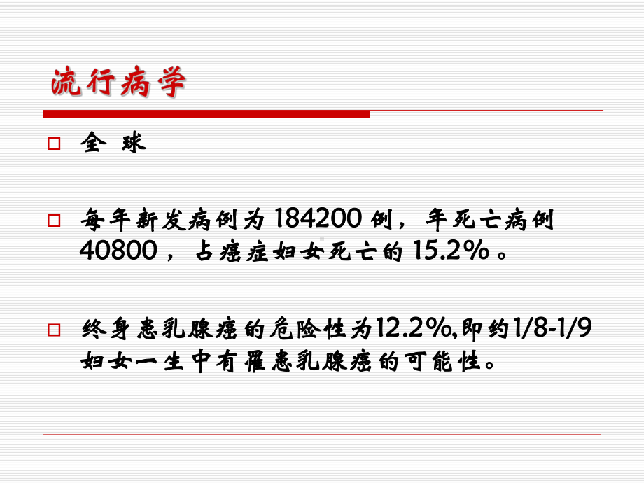 《乳腺癌放疗》培训课件.ppt_第2页