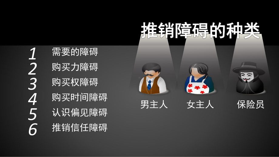 保险异议处理-销售障碍的种类概要课件.ppt_第2页