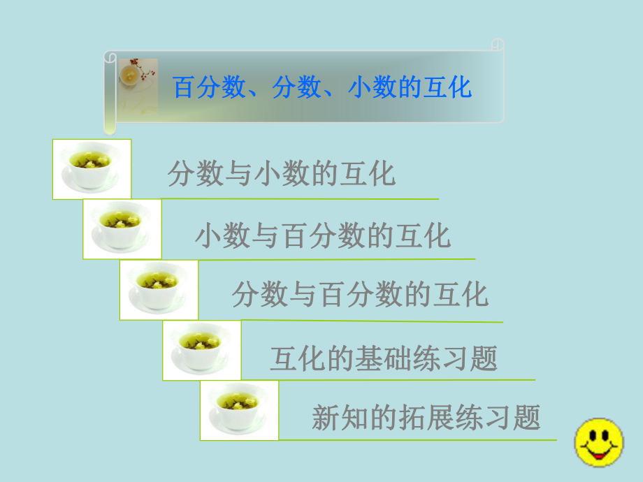 分数百分数小数的互化课件.ppt_第2页