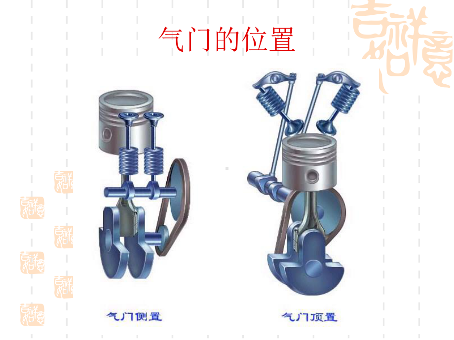 发动机配气机构配件图课件.ppt_第3页