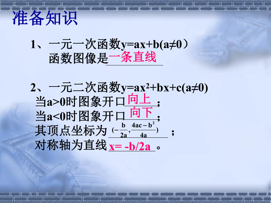 《次不等式及其解法1》课件.ppt_第2页