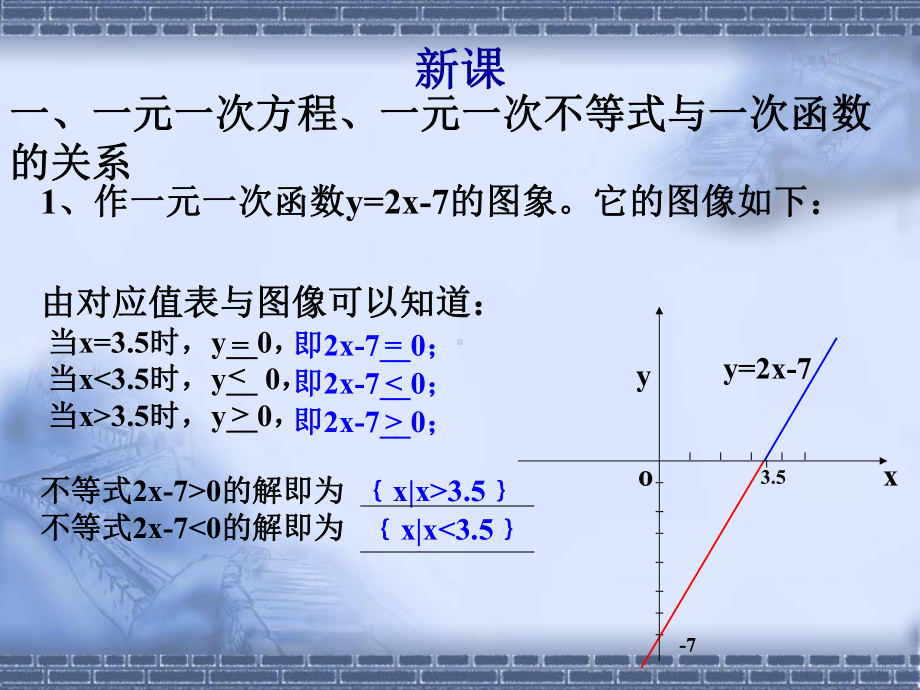 《次不等式及其解法1》课件.ppt_第3页