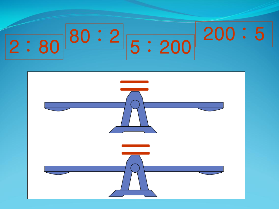 《比例的基本性质》教学课件.ppt_第2页