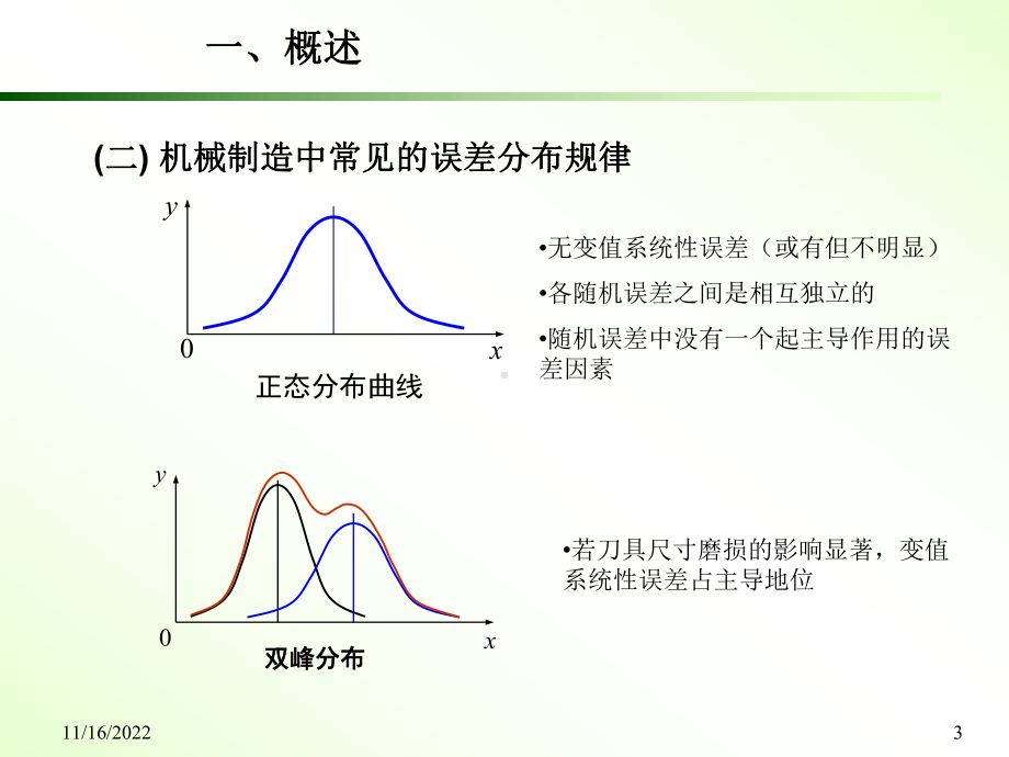 加工误差统计分析课件.ppt_第3页