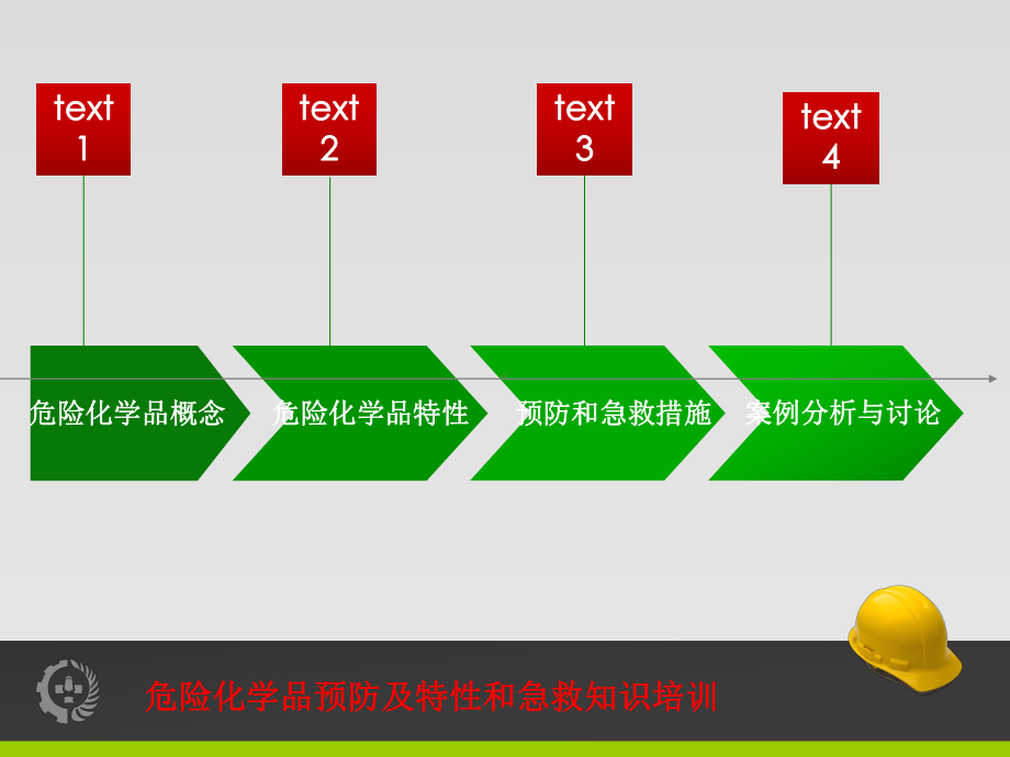 危险化学品预防及特性和急救知识培训概要课件.ppt_第2页