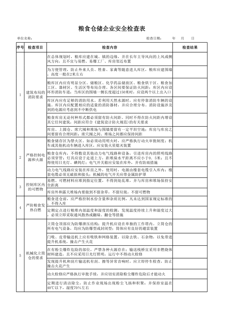 粮食仓储企业安全检查表参考模板范本.xls_第1页