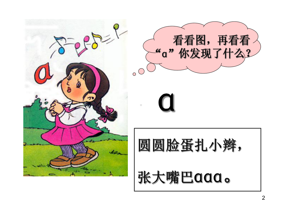 单韵母教学教学课件.ppt_第2页