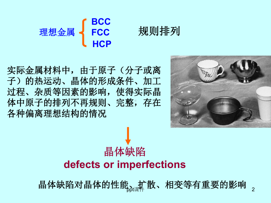 《材料科学基础》晶体缺陷-课件.ppt_第2页