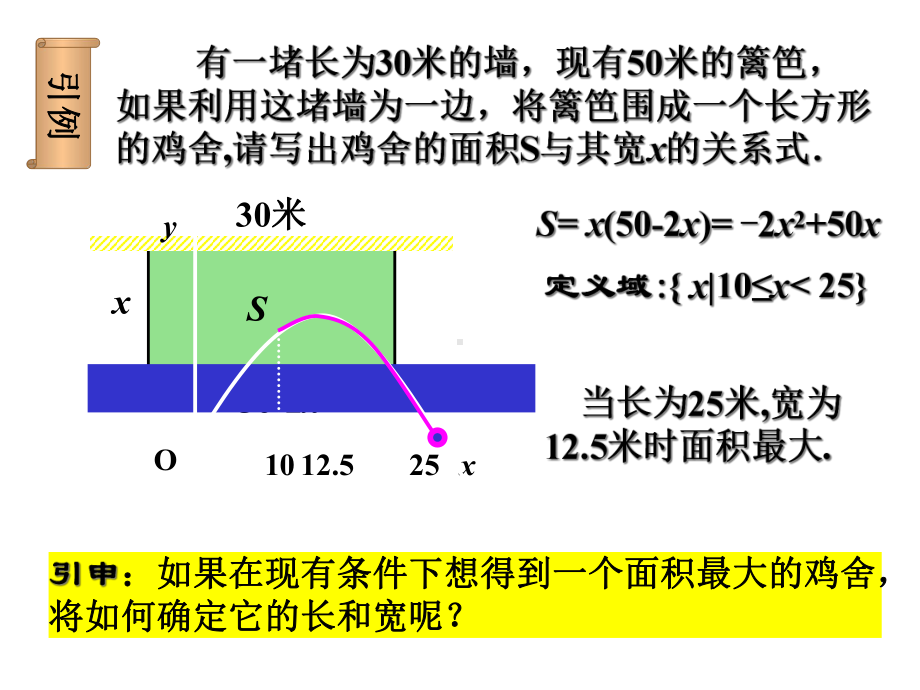 函数的应用举例(二)解读课件.ppt_第2页