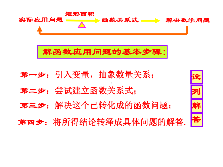 函数的应用举例(二)解读课件.ppt_第3页