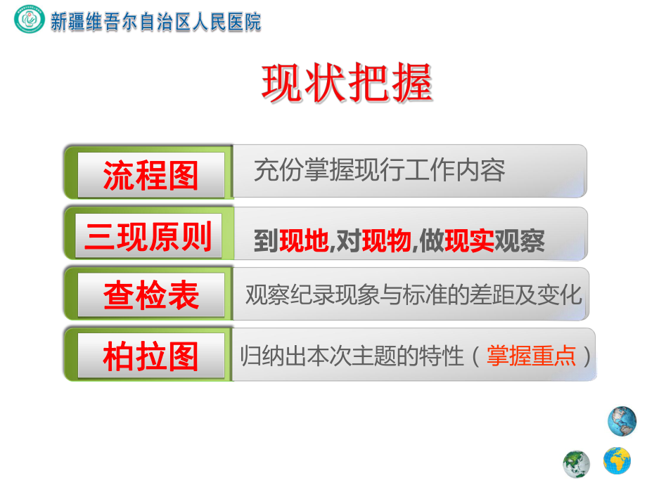 品管圈运行步骤三、四课件.ppt_第3页