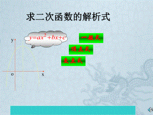 专题求二次函数的解析式课件.ppt