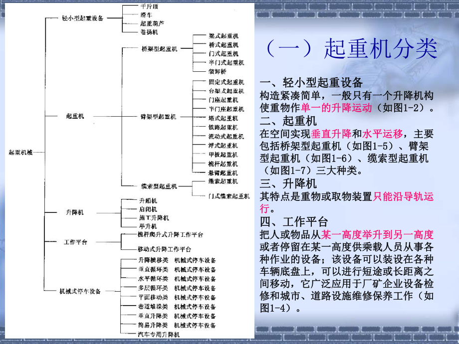 天车维护与安全(修改版)课件.ppt_第3页