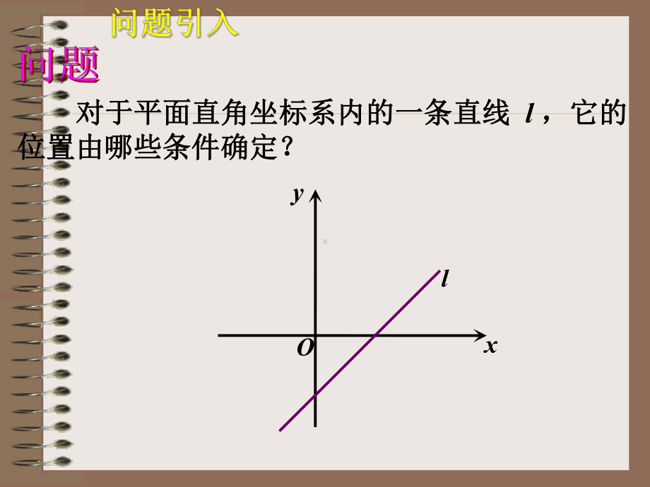 倾斜角与斜率-课件.pptx_第3页