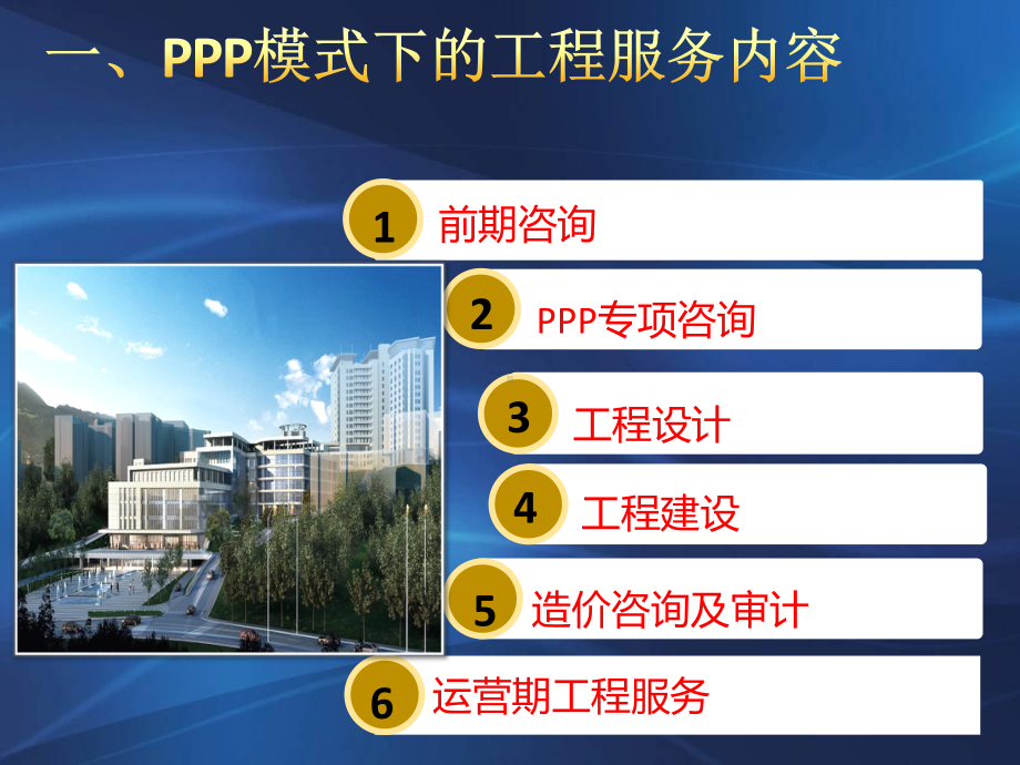 医院建设PPP模式下的工程服务课件.pptx_第3页