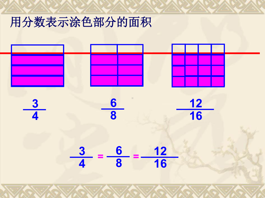 《分数的基本性质》课件.ppt_第2页