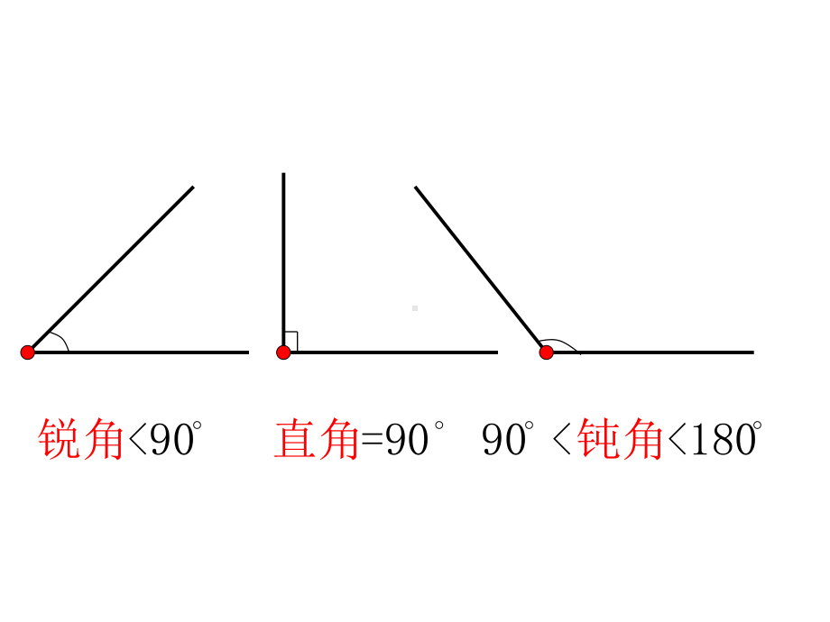 三角形的认识--课件.ppt_第3页