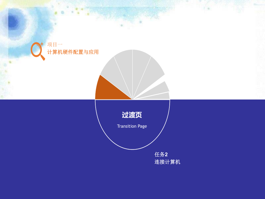 《计算机基础与应用五版》项目一任务连接计算机课件.pptx_第3页