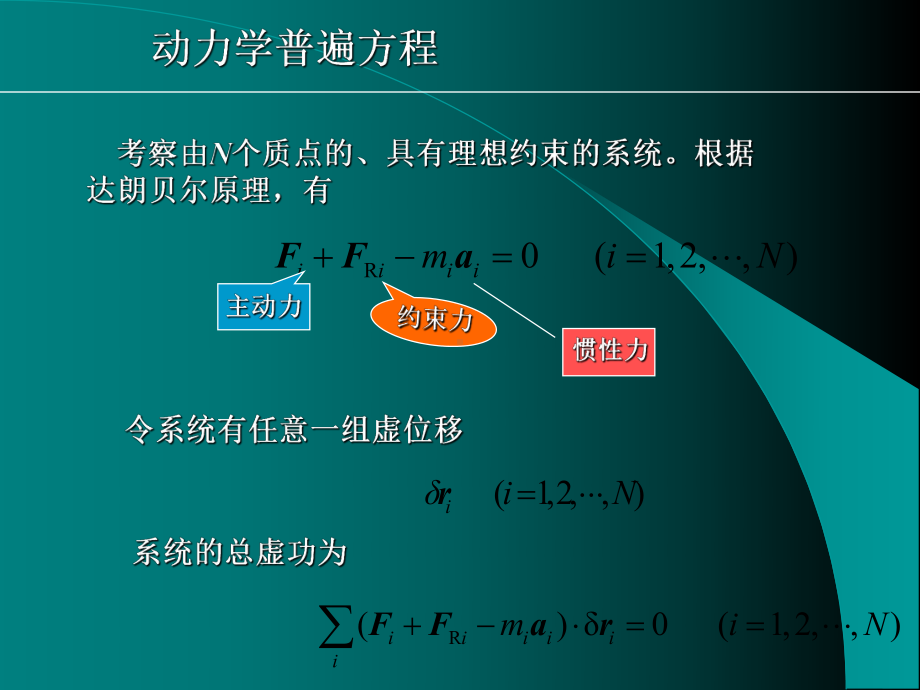 动力学普遍方程及拉格朗日方程概要课件.ppt_第3页