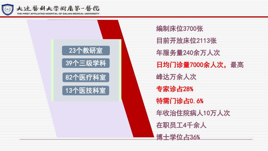 再造流程-科学管理-改善就医体验课件.pptx_第3页