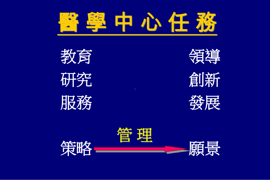 台大医学系解读课件.ppt_第2页