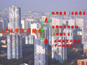 城市空间结构(城市区位因素)课件.ppt