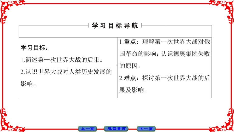 专题1-3-第一次世界大战的影响课件.ppt_第2页