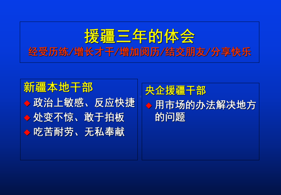 创优争先全面提高干部素质--高效执行力培训课件.ppt_第3页