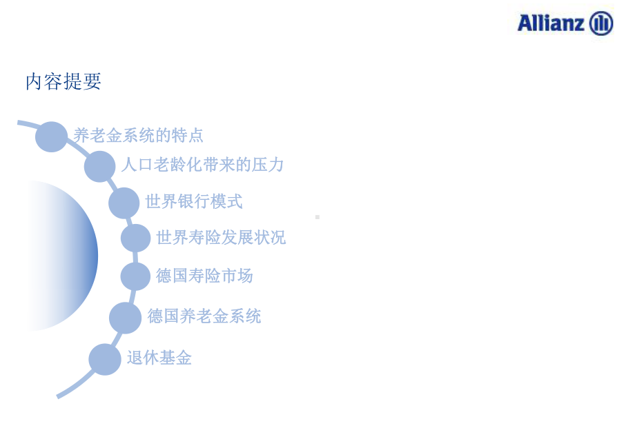 养老金改革发展趋势-德国课件.ppt_第2页